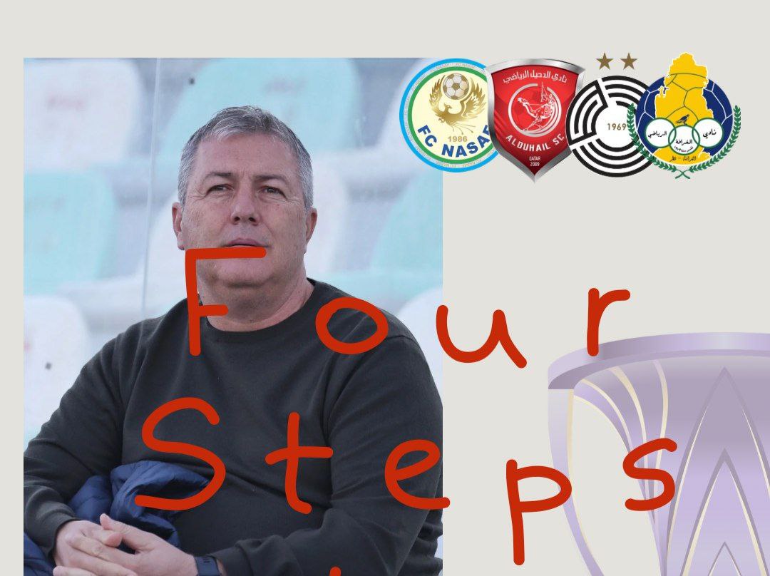 تراکتور,دراگان اسکوچیچ,لیگ نخبگان آسیا,