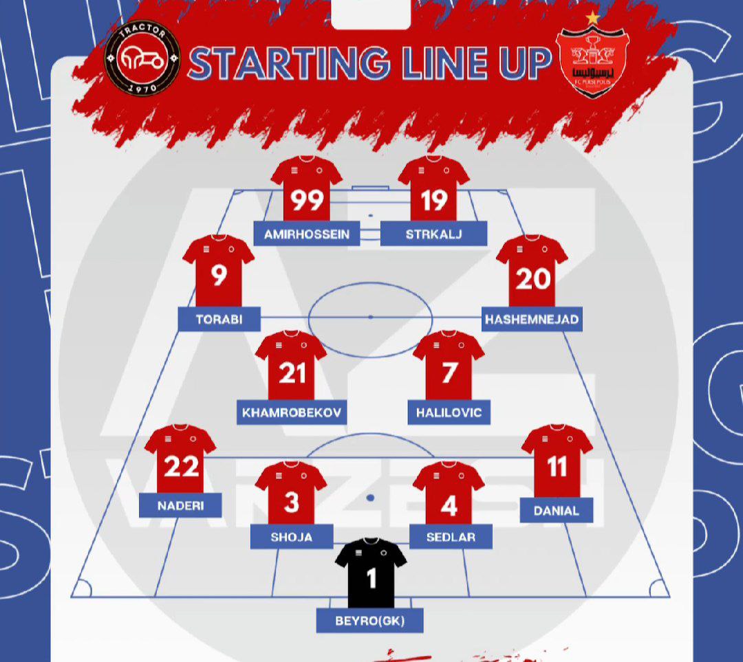 تراکتور,پرسپولیس,جام حذفی فوتبال ایران,