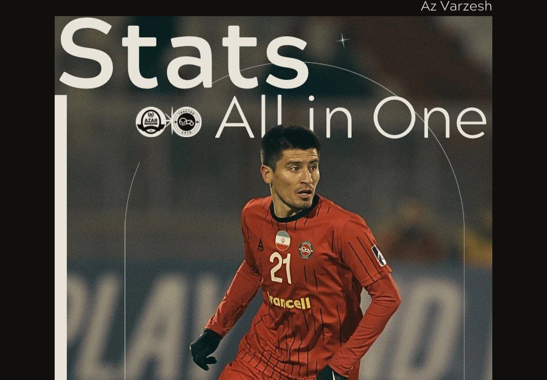 تراکتور,شمس آذر قزوین,لیگ برتر فوتبال ایران,