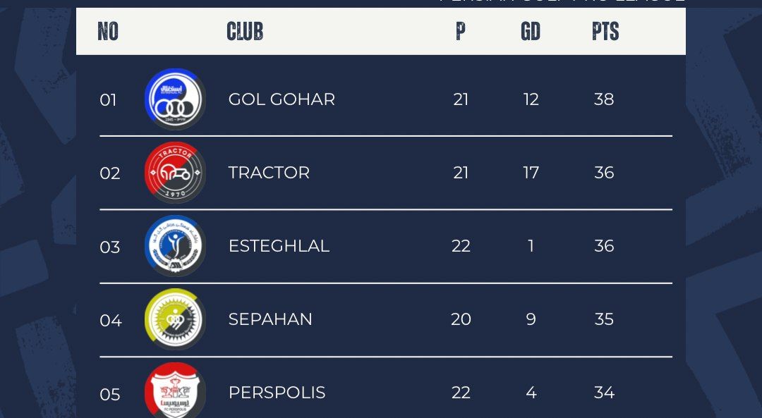 تراکتور ,محمد ربیعی,