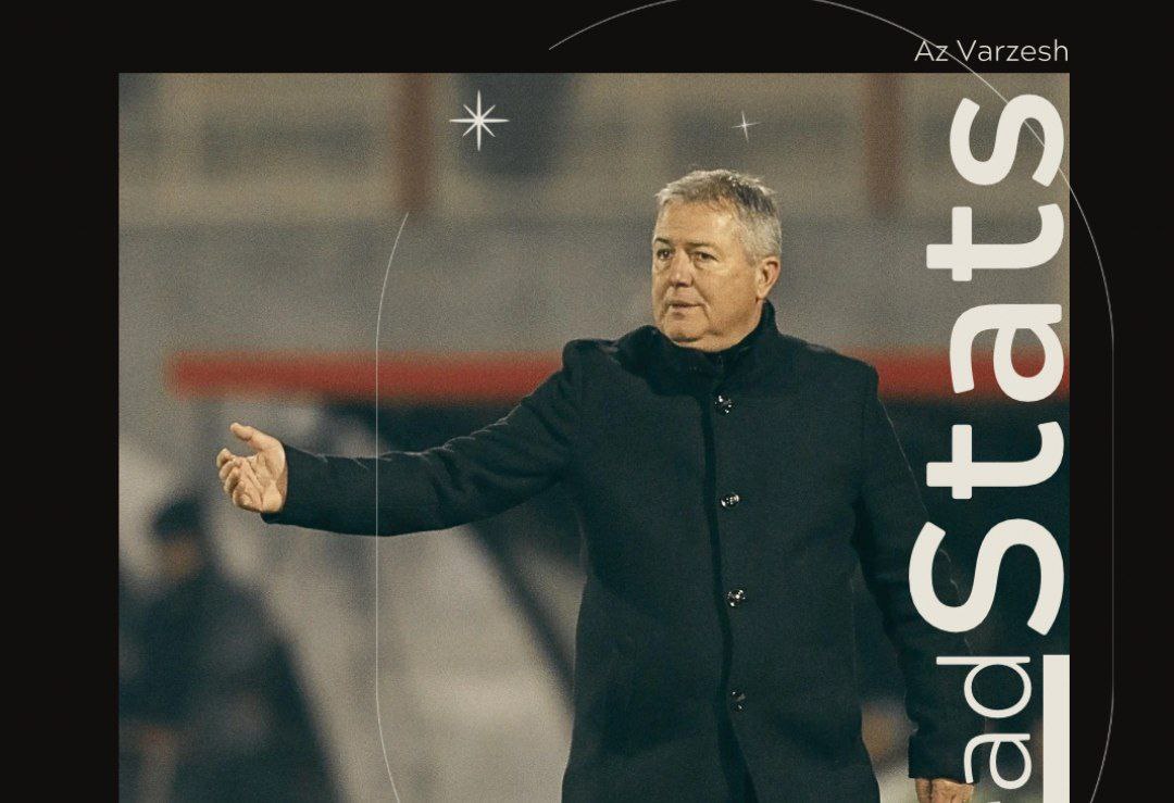 تراکتور,شمس آذر قزوین,لیگ برتر فوتبال ایران,دراگان اسکوچیچ,