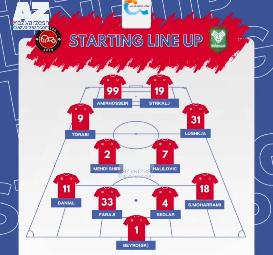 تراکتور,لیگ برتر فوتبال ایران,دراگان اسکوچیچ,