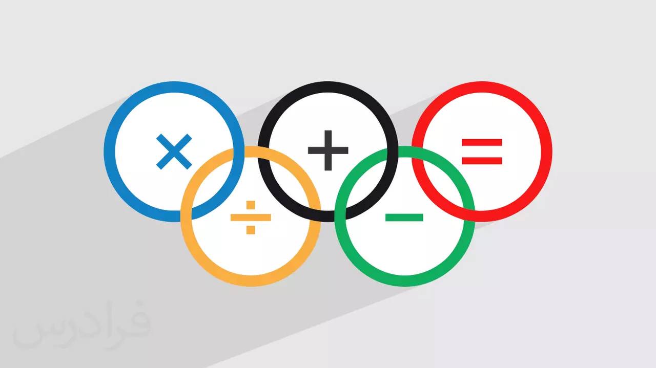 محمد مقبولی هوجقانی,المپیاد ریاضی جهانی 2024,