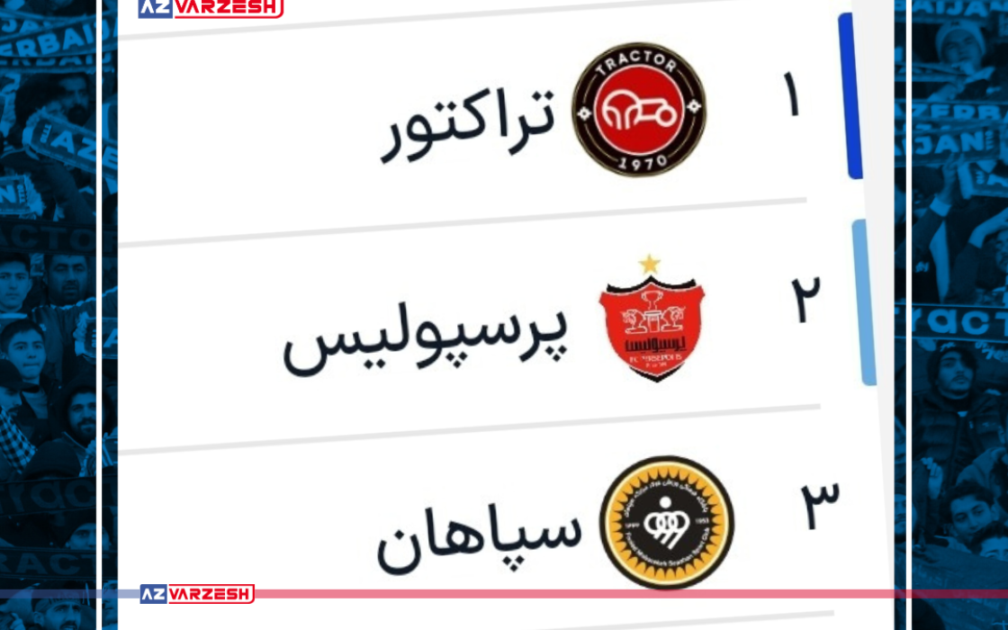 تراکتور ,لیگ برتر فوتبال ایران ,